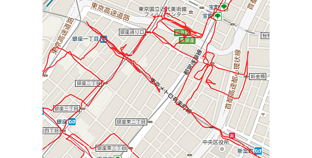 チェックポイント