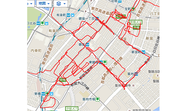 チェックポイント