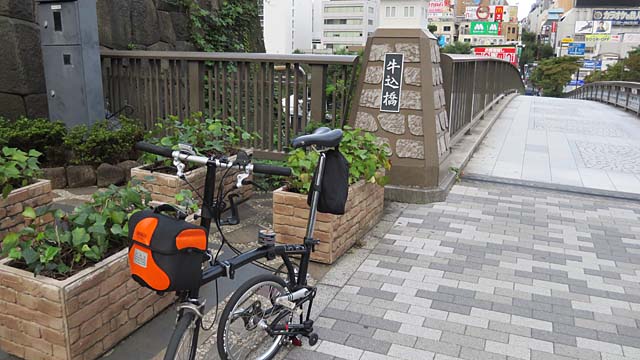 チェックポイント
